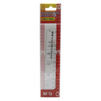 Rulers