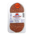 Farmers Choice Retail Beef